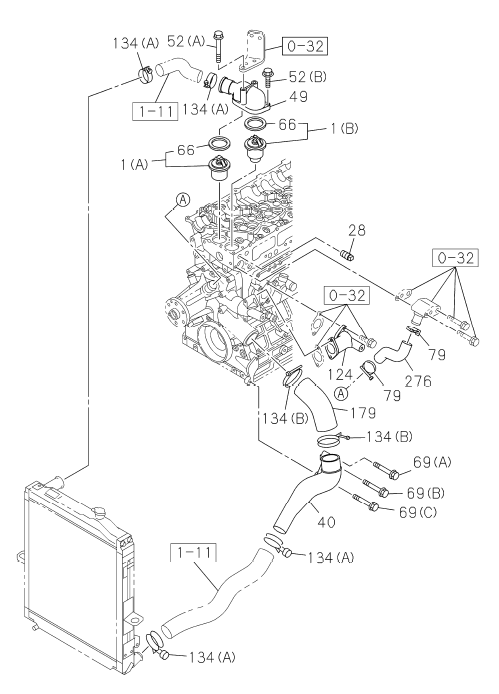 Partial Engine